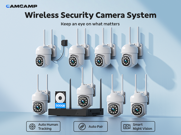SC54 Wireless Security Camera System: Who Is It Best For?