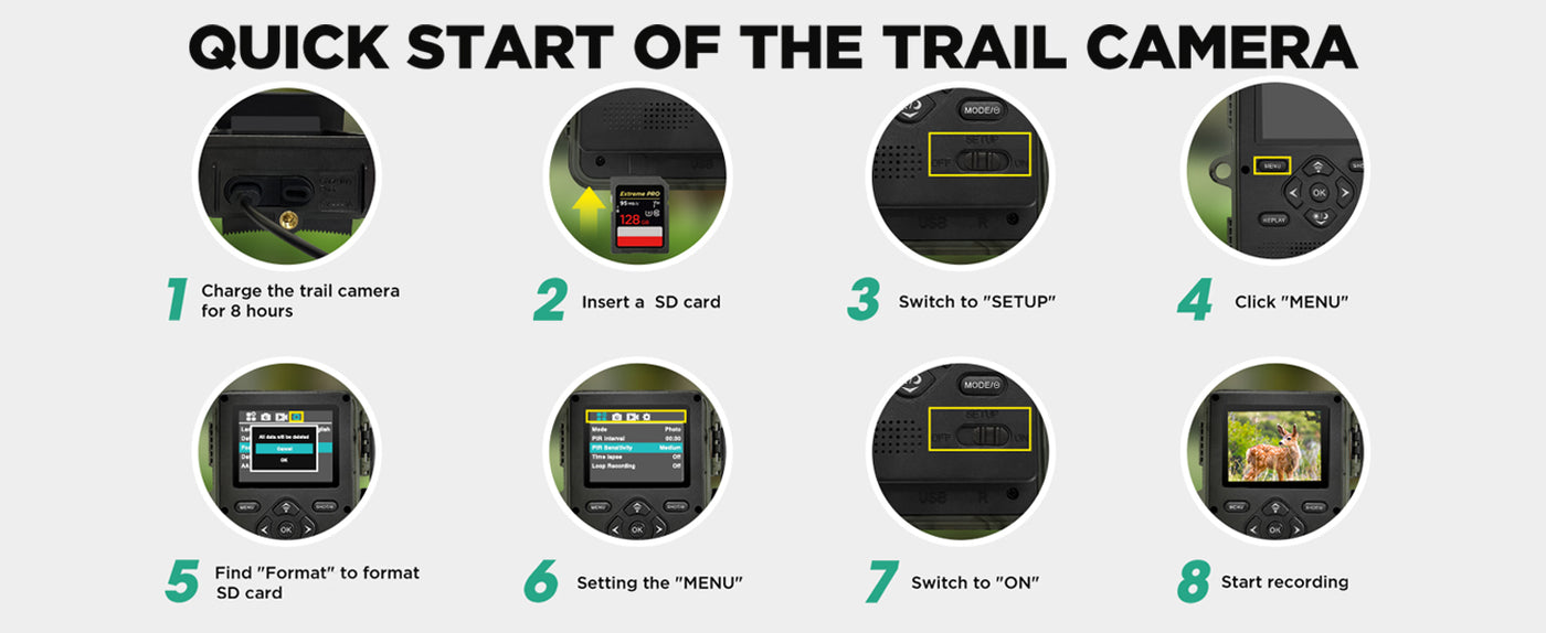 Setup guide banner