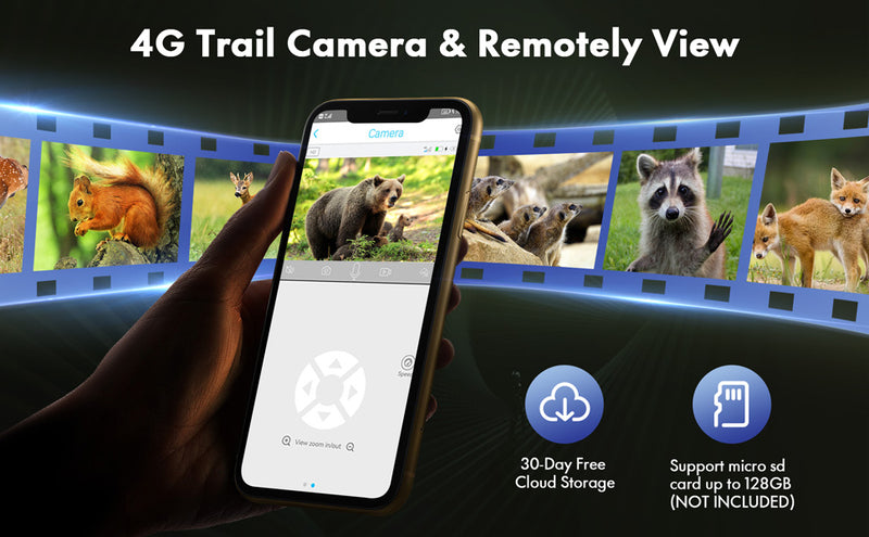 Built-in 4G LTE — No Wi-Fi. No Distance Limit.