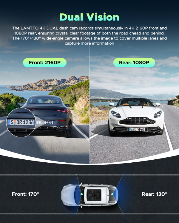 Campark DC16 4K Front and Rear Dual Dash Camera, 5G WiFi & 64G Storage