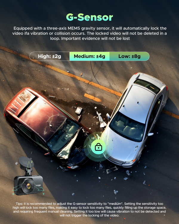 Campark DC16 4K Front and Rear Dual Dash Camera, 5G WiFi & 64G Storage