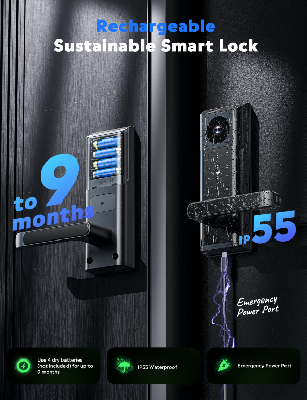 Video Smart Lock with Camera & Doorbell, 5-in-1 Keyless Entry Door Lock