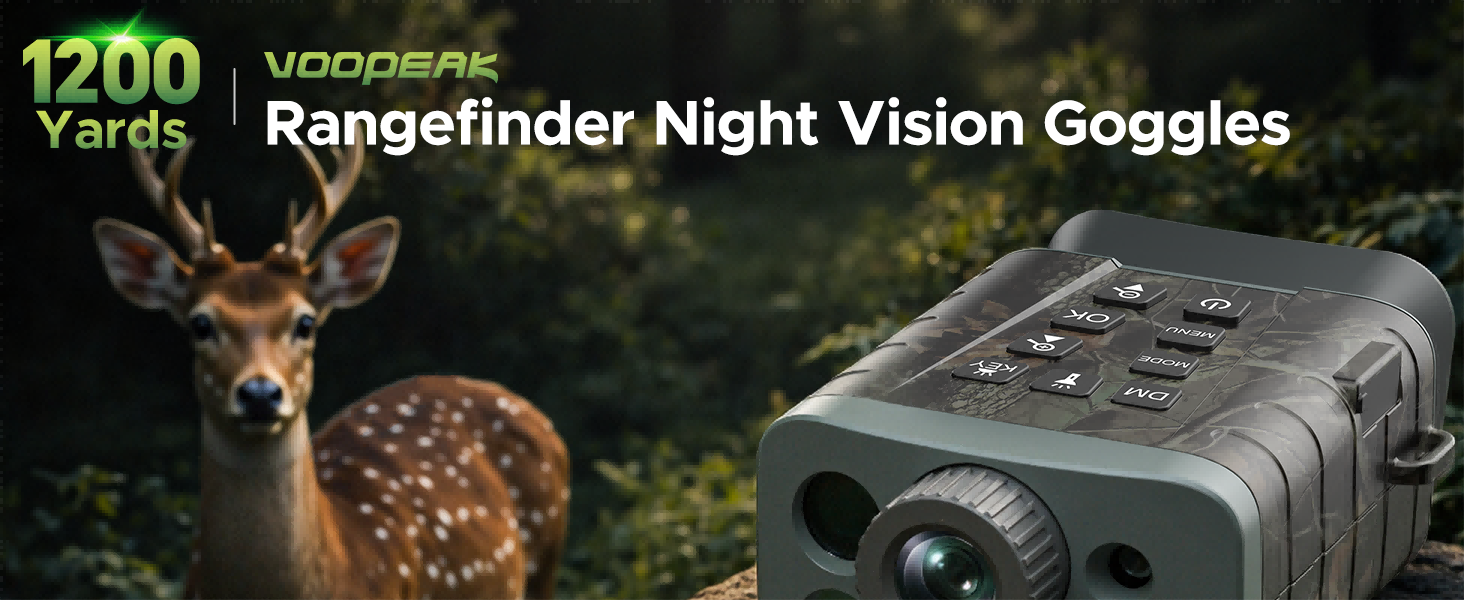 Campark NV04 Night Vision Goggles Hero