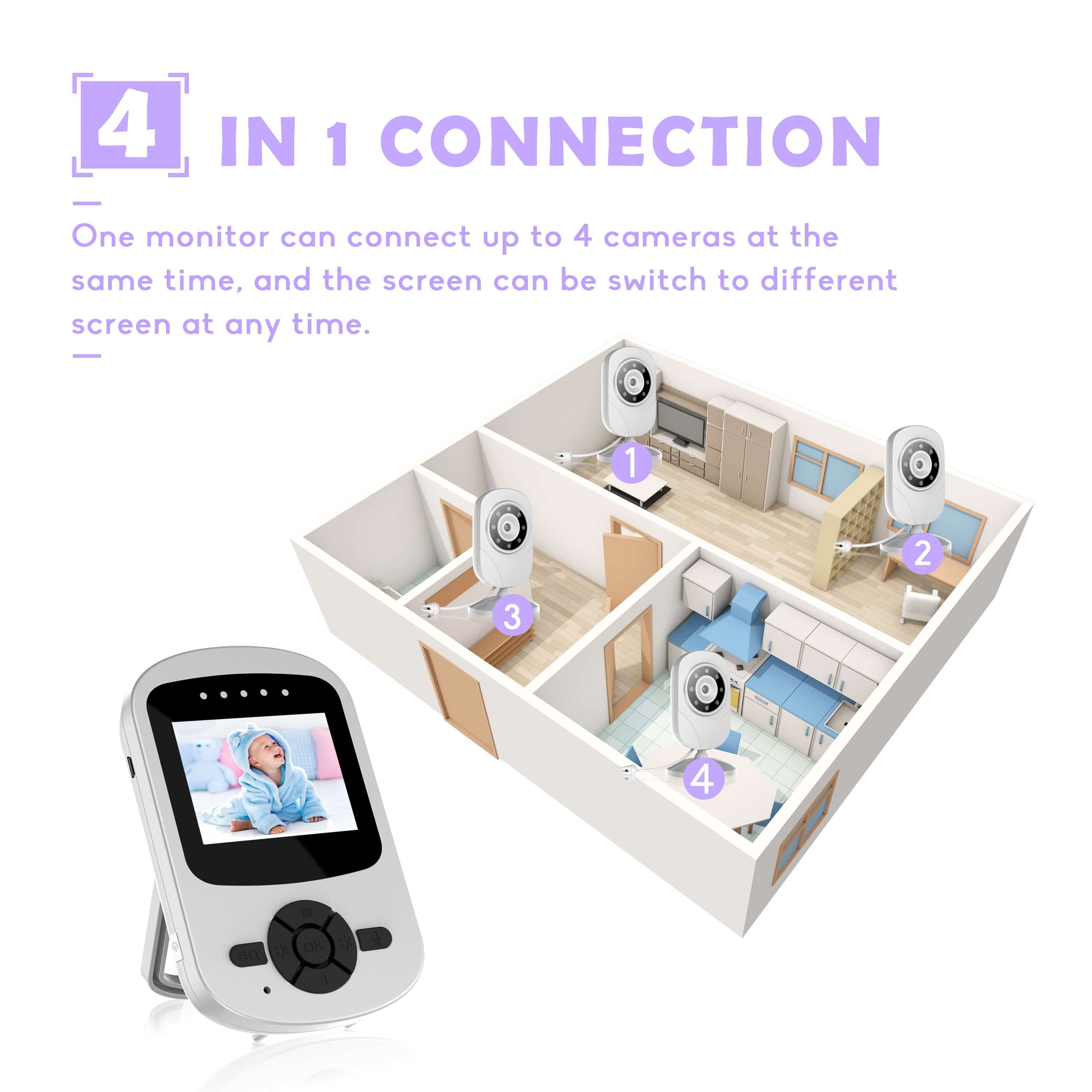 Campark WIFI Baby Camera-BM10 